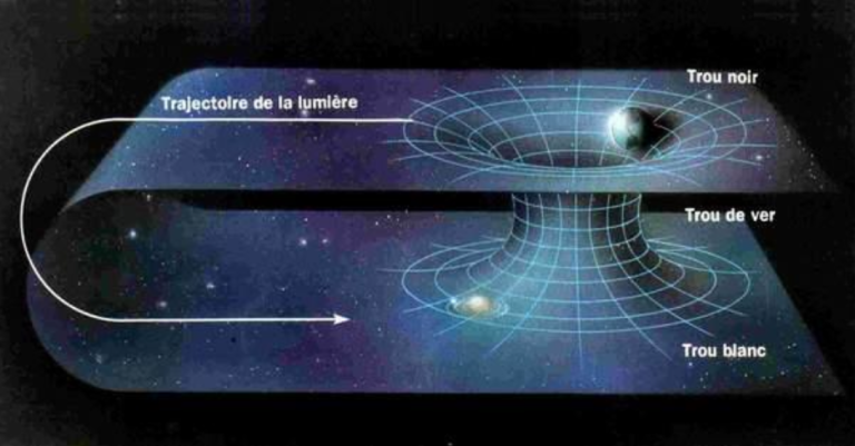 trou de ver